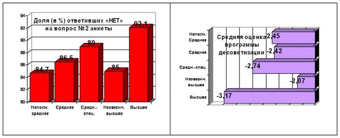 Описание: http://*****/images/9.jpg