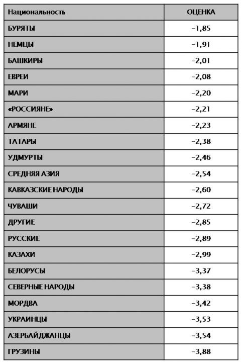 Описание: http://*****/images/11.jpg