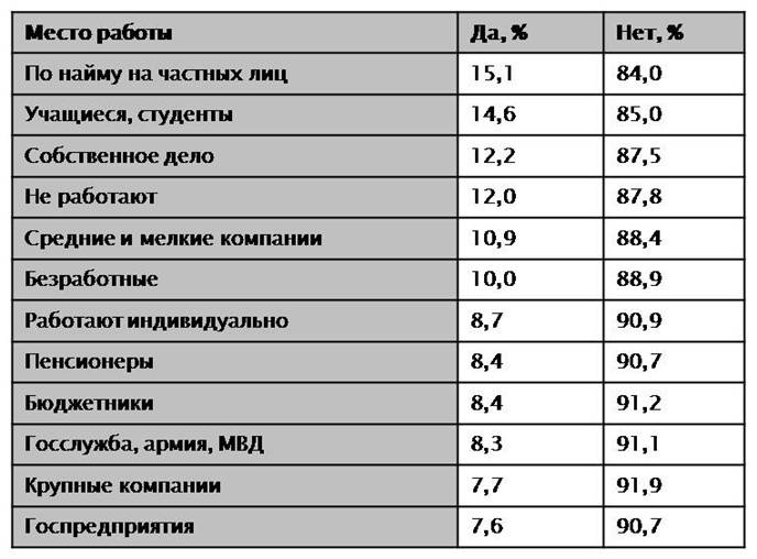 Описание: http://*****/images/12.jpg