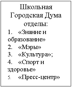 Подпись: