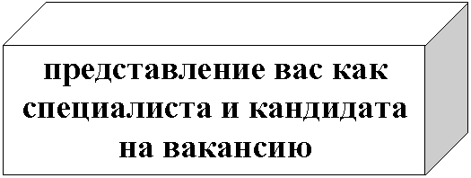 ���: ������������� ��� ��� ����������� � ��������� �� <a title=