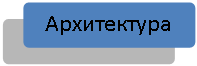 ����-�����: �������������� �������: �����������