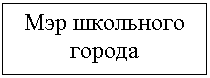 Подпись: