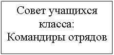 Подпись: