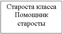 Подпись: