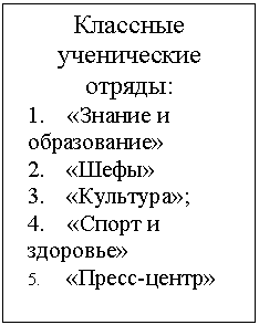 Подпись: