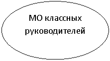 ����: �� <a title=