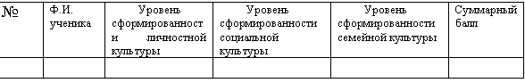 �������: � �.�. ������� ������� ���������������� ���������� �������� ������� ���������������� ���������� �������� ������� ���������������� �������� �������� ��������� ����

 

 


