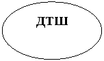 ����: ���