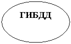 ����: �����
