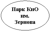 ����: ���� ��� ��. �������