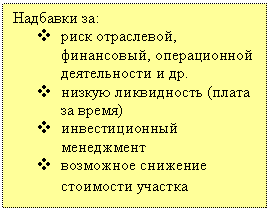 Подпись: