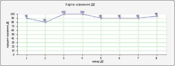 http://*****/images/cache/ratings/178/osv_de_primary_total_448c914feb9ebdb40ed703ab1ee903d7.png