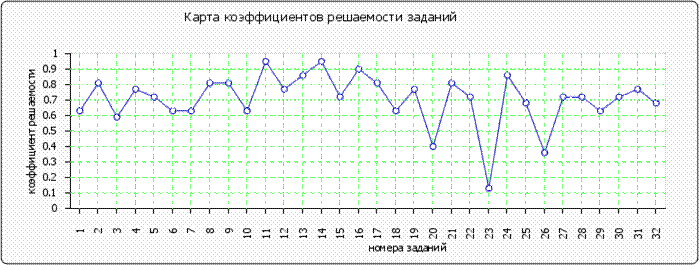 http://*****/images/cache/ratings/178/items_facility_total_448c914feb9ebdb40ed703ab1ee903d7.png