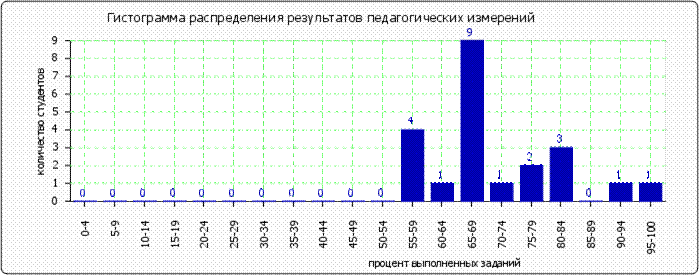 http://*****/images/cache/ratings/178/histogram_total_448c914feb9ebdb40ed703ab1ee903d7.png