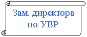 ������������ ������: ���. ��������� �� ���