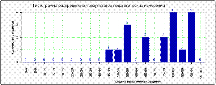 http://*****/images/cache/ratings/178/histogram_total_8f72c0569042a1993ac95f715a5b5bbb.png