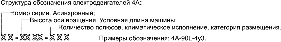 http://*****/uploads/posts/2010-01/_4a20ao420ahs1.gif