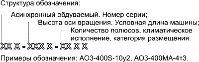 http://*****/uploads/posts/2010-01/_ao3s1.gif