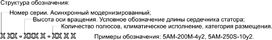 http://*****/uploads/posts/2010-01/_5ams.gif