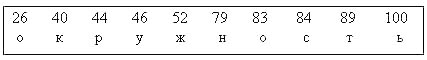 fig3