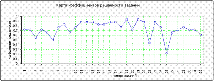 http://*****/images/cache/ratings/178/items_facility_total_8f72c0569042a1993ac95f715a5b5bbb.png