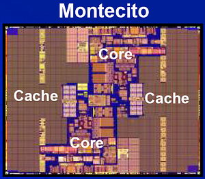 Двухъядерные процессоры Intel и AMD: теория. Часть 1 - Процессоры -
Железо - Программирование, исходники, операционные системы