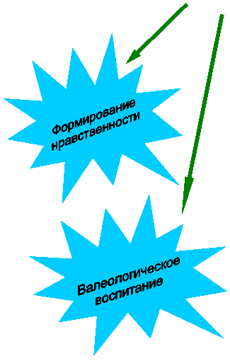 Пятно 1:
,Пятно 1: