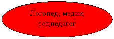 ����: �������, �����, ����������
