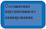 ����������� �������������: ����������� �������������� ������������