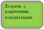 ����������� �������������: ������� � ����������, ������������