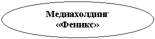 Овал: Медиахолдинг
«Феникс»