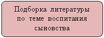 Скругленный прямоугольник: Подборка литературы
по теме воспитания сыновства