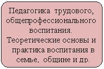 Скругленный прямоугольник: Педагогика трудового, общепрофессионального воспитания.
Теоретические основы и практика воспитания в семье, общине и др.