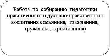 ����������� �������������: ������ �� ��������� ���������� ������������� � �������-������������� ���������� ���������, ����������, ���������, �����������)