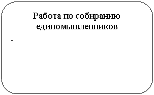 ����������� �������������: ������ �� ��������� ����������������

- 

