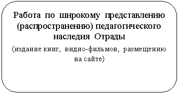 ����������� �������������: ������ �� �������� ������������� (���������������) ��������������� �������� ������

(������� ����, �����-�������, ���������� �� �����)

