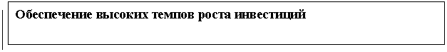 ������� 1: ����������� ������� ������ ����� ����������