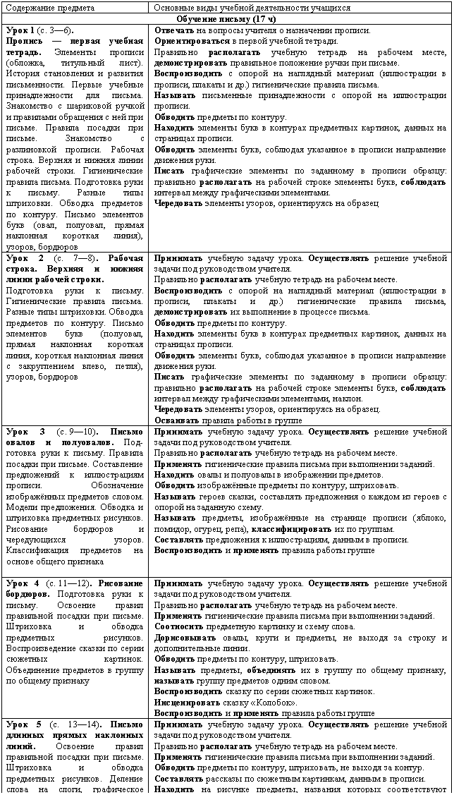 �������: