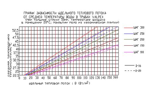 thermal_stream