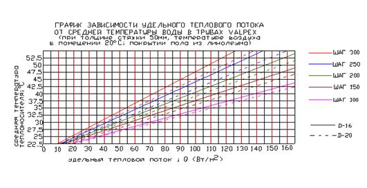 thermal_stream