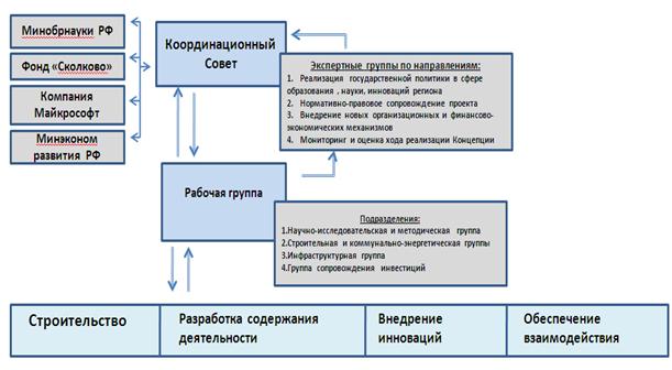 C:\Documents and Settings\Romashko\Рабочий стол\Без имени-1.jpg