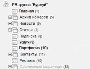 http://*****/images/stories/Sites/Help_MODx_image/structure_bu.jpg