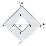 C:\Documents and Settings\User\Мои документы\Мои рисунки\10_math_VI_3.png