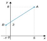 C:\Documents and Settings\User\Мои документы\Мои рисунки\12_math_8_3.png