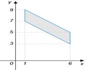 C:\Documents and Settings\User\Мои документы\Мои рисунки\math_10_3_2.png