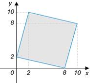 C:\Documents and Settings\User\��� ���������\��� �������\math_15_3_2.png