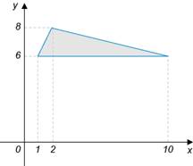 C:\Documents and Settings\User\Мои документы\Мои рисунки\math_16_3_2.png