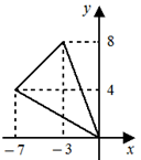 C:\Documents and Settings\User\��� ���������\��� �������\math_19_3.png