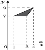 C:\Documents and Settings\User\��� ���������\��� �������\math_XIX_3.png